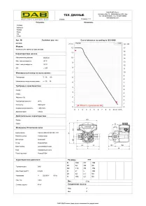 Циркуляційний насос Evoplus Lite 120/180-32 (60218208) №2