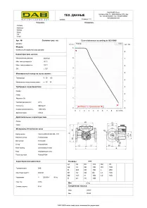 Циркуляційний насос Evoplus Lite 60/250-F40 (60218212) №2