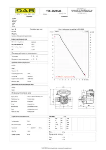 Циркуляційний насос Evoplus Lite 120/180-25 (60218205) №2