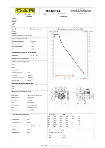 Циркуляційний насос Evoplus Lite 120/220-F32 (60218211) №2