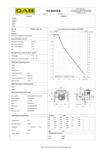Циркуляційний насос Evoplus Lite 120/250-F40 (60218214) №2