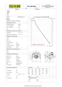 Циркуляційний насос Evoplus Lite SAN 120/220-F32 (60218220) №2