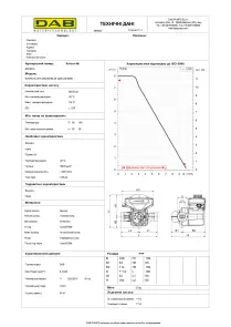 Циркуляційний насос Evoplus Lite SAN 80/180-25 (60218216) №2
