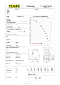 Циркуляционный насос BPH 120/360.80T (505967122) №2