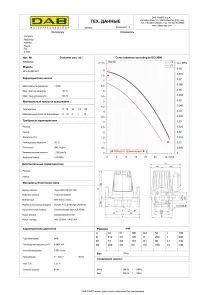 Циркуляційний насос BPH 60/280.50T (505924622) №2