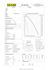 Циркуляционный насос BPH 120/280.50M (505927002) №2