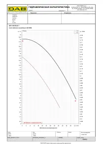 Циркуляційний насос BPH 180/340.65T (505949622) №2