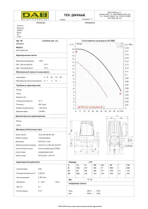 Циркуляційний насос BPH 180/340.65T (505949622) №3