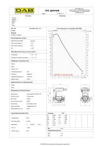 Циркуляційний насос EVOPLUS 110/180 XM (60150945) №2