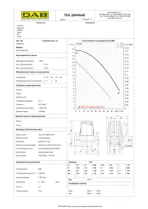 Циркуляційний насос BPH 180/360.80T (505969122) №3