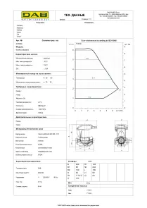Циркуляційний насос EVOPLUS 60/180 M (60150939) №3