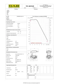 Циркуляційний насос EVOPLUS 40/180 XM (60150942) №2
