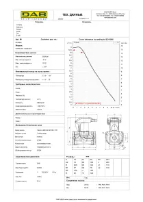 Циркуляційний насос EVOPLUS B 110/220.32 M (60150949) №2