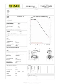 Циркуляційний насос EVOPLUS 80/180 M (60150940) №2