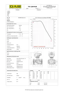 Циркуляційний насос EVOPLUS B 60/360.80 M (60150988) №2