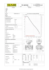 Циркуляційний насос EVOPLUS B 120/340.65 M (60150981) №2