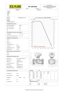 Циркуляційний насос EVOPLUS B 100/450.100 M (60150995) №4