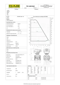 Циркуляційний насос EVOPLUS B 80/220.40 M (60150948) №4