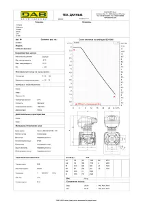 Циркуляційний насос EVOPLUS B 80/240.50 M (60150972) №4