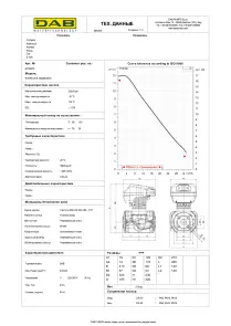 Циркуляционный насос EVOPLUS B 120/280.50 M (60150974) №4
