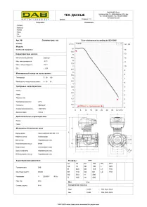 Циркуляційний насос EVOPLUS B 100/340.65 M (60150980) №4
