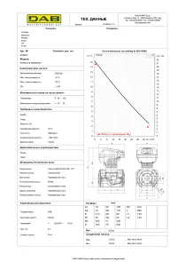 Циркуляційний насос EVOPLUS B 150/280.50 M (60150975) №4