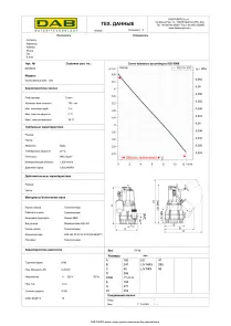 Насос дренажный DAB NOVA 300 MA 40th 05H05 (60194400H) №3