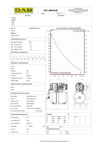 Насосна станція DAB AQUAJET 82 M - G (60121345H) №2