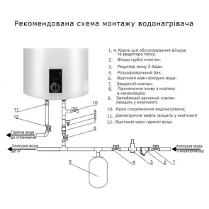 Водонагрівач електричний Thermo Alliance 80 л SLIM вертикальний, сухий ТЕН 2,0 кВт D80V20J(D)2-K №3