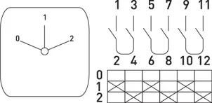 Пакетный переключатель в корпусе e.industrial.sb.0-1-2.3.32, 3р, 32А (0-1-2) №6