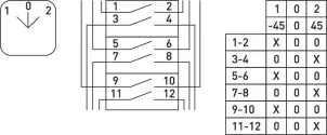 Пакетный переключатель LK40/3.323-SP/45 щитовой, на DIN – рейку, 3p, 1-0-2, 40А №5