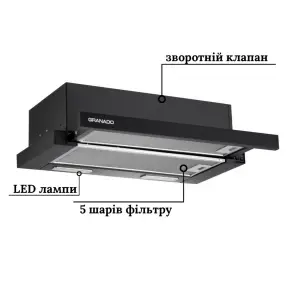 Витяжка GRANADO Telde 602-450 Black №8