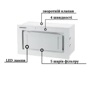 Вытяжка GRANADO Palamos 1614-1200 White glass №10