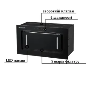 Витяжка GRANADO Palamos 1614-1200 Black glass №4