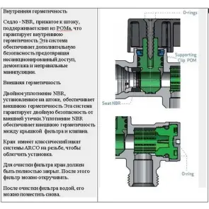 Кран кульовий кутовий ARCO 1/2″х 1/2″ DE705(750) AntiLime приборний ( 2 шт) №7