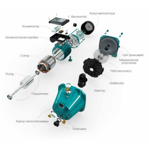 Насос відцентровий VOLKS pumpe JY100A(a) 1,1кВт чавун короткий №5