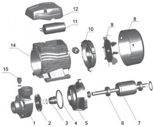 Насос вихровий VOLKS pumpe QB60 NEW 0,37кВт №3