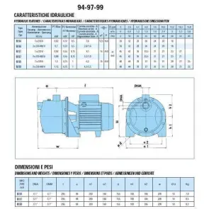 Насос центробежный M-97-N PL нерж. 0,55 кВт SAER (3,3 м3/ч, 45 м) №4