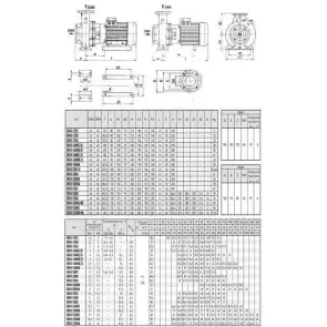 Насос моноблочный IR 40-125С 1,5 кВт SAER (35 м3/ч, 18,5 м) №3