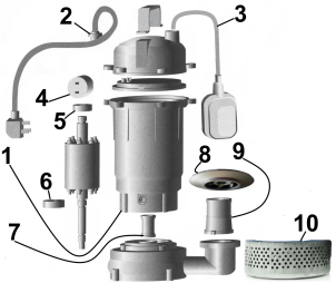 Насос дренажный VOLKS pumpe QDX8-30 1,5кВт №4