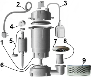 Насос дренажный VOLKS pumpe QDX6-12 1,1кВт №12