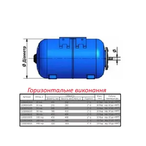 Гидроаккумулятор 80л Zilmet ultra-pro 10bar ГОРИЗОНТАЛЬНЫЙ (1100008005 ) №8