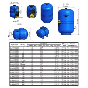 Гидроаккумулятор c фиксированной мембраной 24л Zilmet HYDRO-pro 10bar вертикальний ( 11A0002400 ) №4
