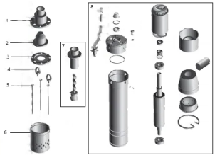 Насос скважинный шнековый VOLKS pumpe 3 QGD 1,5-90-0,55кВт 3 дюйма! + кабель 15м №3