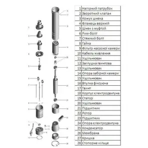 Насос скважинный шнековый VOLKS pumpe 3 QGD 1,5-90-0,55кВт 3 дюйма! + кабель 15м №4
