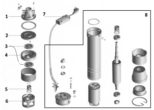 Насос скважинный вихревой VOLKS pumpe 4SKm150 1,1кВт + кабель 15м и пульт №6