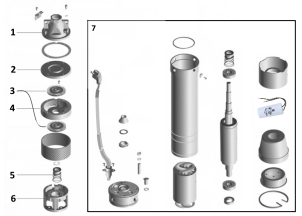 Насос скважинный вихревой VOLKS pumpe PM 4SKm150 1,1кВт + кабель 10м №3
