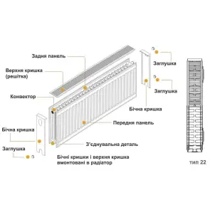 Радіатор сталевий 22/300х1000 бок KALDE №10