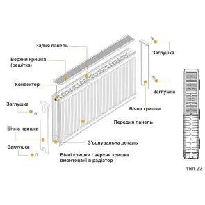 Радіатор сталевий 22/500х2000 бок KALDE №4