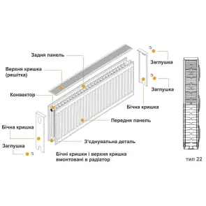 Радіатор сталевий 22/300х2600 бок KALDE №10